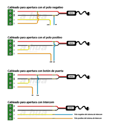 DAHUA ASF601A - Cerradura Electrica Inteligente con Cierre Automatico/ 12 VDC/ Bidireccional (Izquierda o Derecha)/ Aplicaciones en Puerta de Madera, Metal, Emergencia, Etc/ Compatible con Videoporteros y Controles de Acceso/ - Image 2
