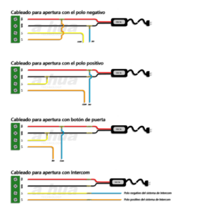 DAHUA ASF601A - + DHI-KTA04
