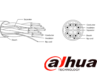 DAHUA PFM920I-6UN-C - Bobina de Cable UTP Cat 6 100% Cobre/ Color Azul/ Uso Interior/ 305 Metros/ Ideal para Redes y Video/ Certificado CPR Eca/ Estandares: Q/DXJ 067-2019,EN50575-2014/ Cumple con: IEC 60332-1-2/ - Image 4